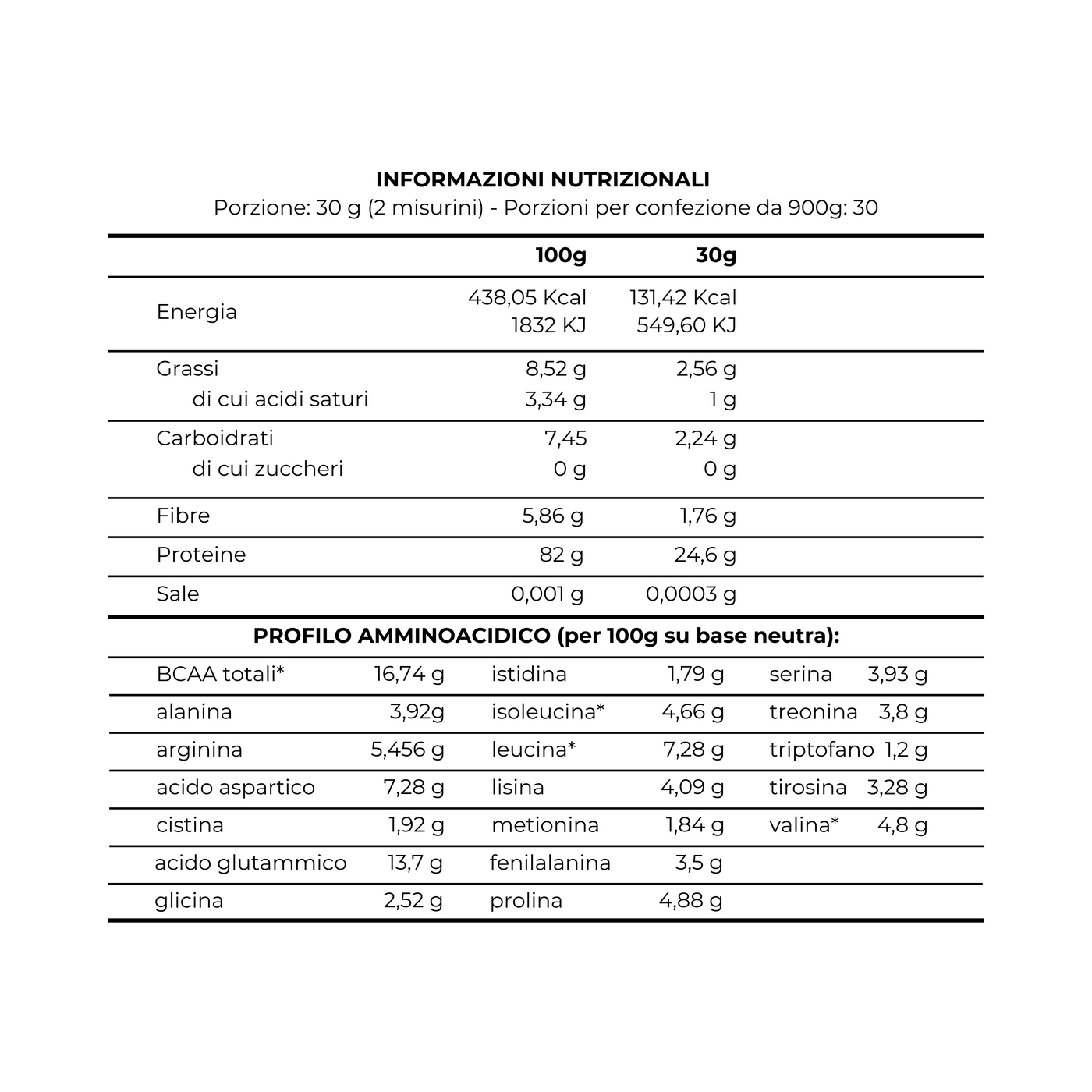IsoRice - Proteine del riso isolate