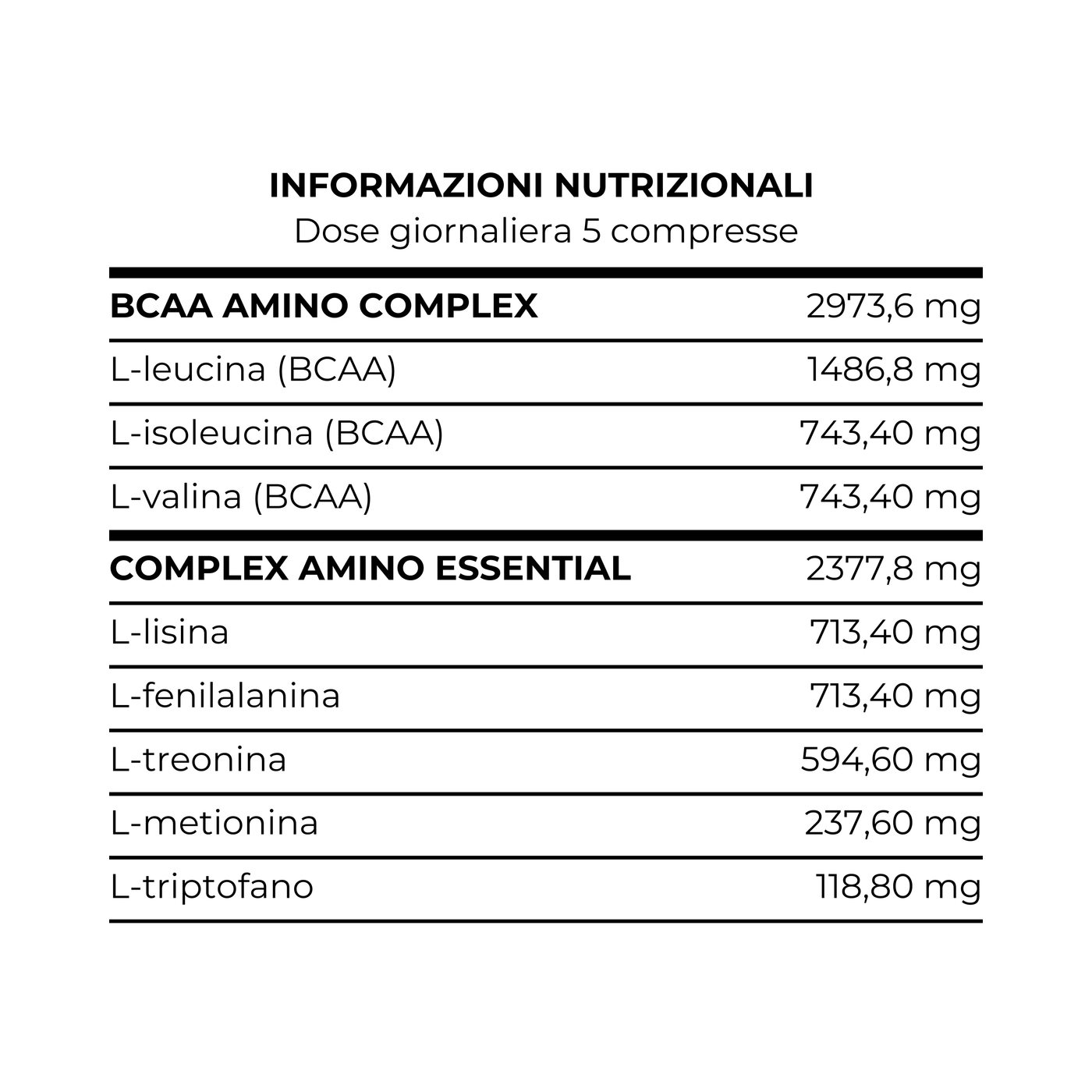 Aminoacidi Essenziali - 8AA