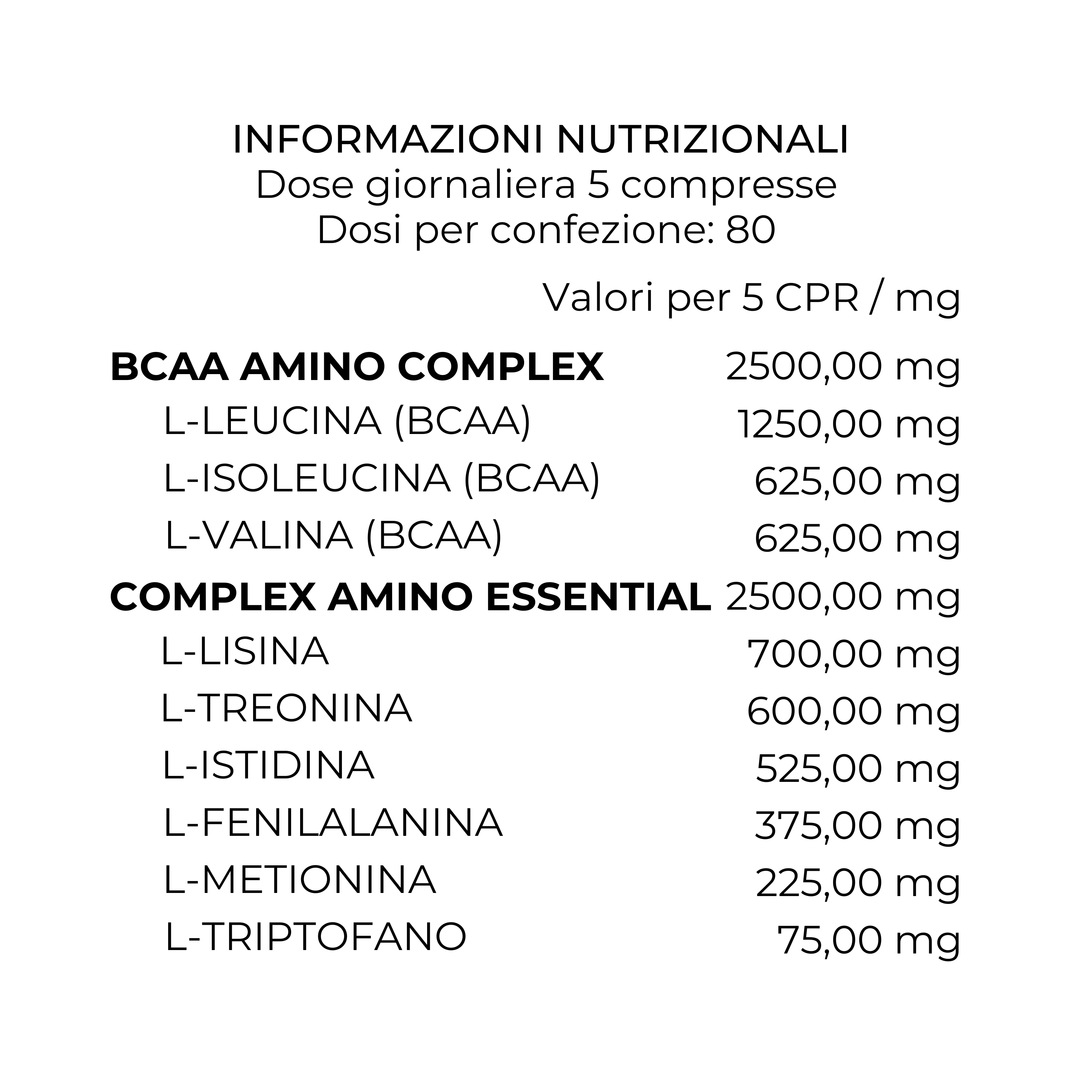 Essential Amino Acids - 8AA 