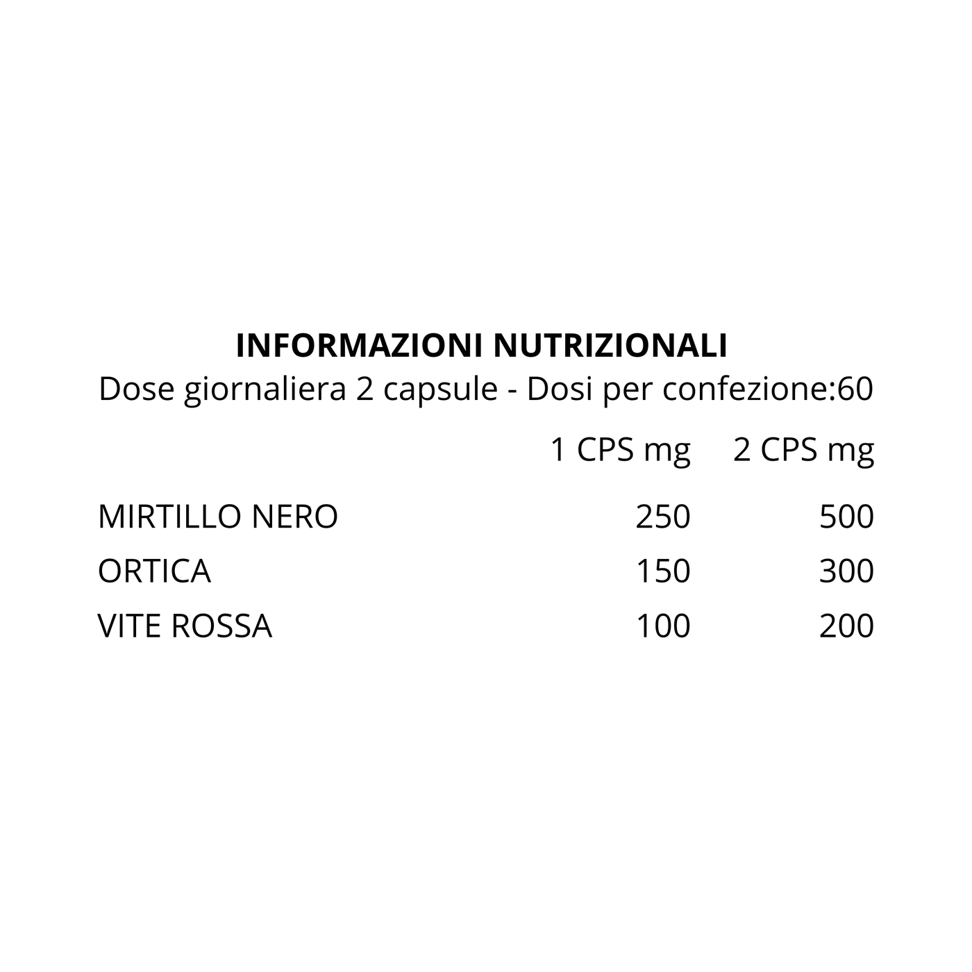 CIRCOLA con Mirtillo Nero