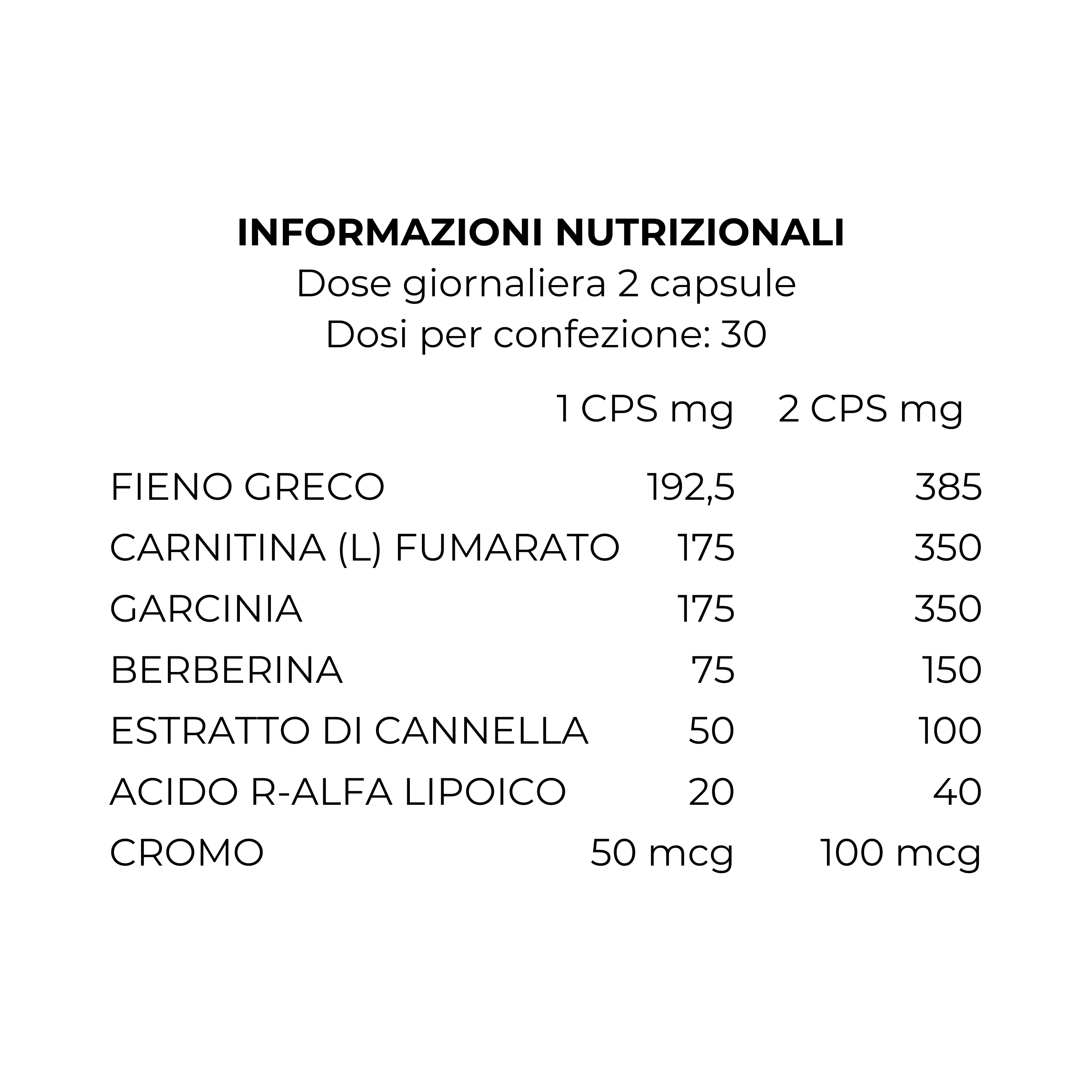 LipoMet Senza Caffeina